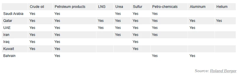 info-810-260 info-810-260