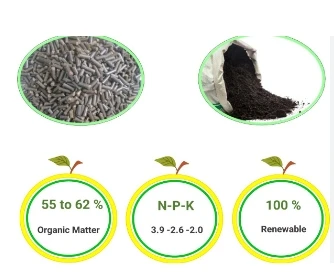 Yara And ATOME PLC Sign Heads Of Terms For Sale Of Fornybar CAN Gjødsel